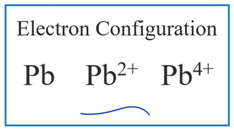 electron configuration pb